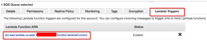 SQS to DynamoDB: Lamda Triggered | Hevo Data